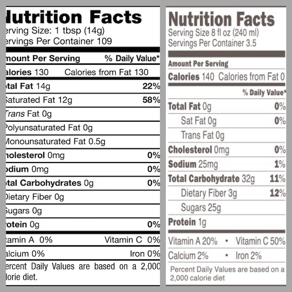 etiquetas de alimentos c 243 mo leer las etiquetas de los alimentos vida verde menta etiquetas de alimentos c 243 mo leer las etiquetas de los alimentos vida verde menta